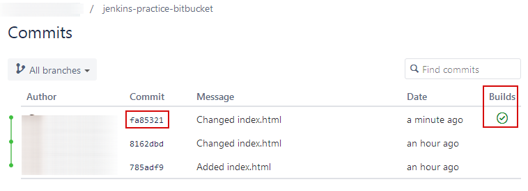 Commit формы. Bitbucket verified commits. Как узнать номер commit. Branch sources Jenkins Bitbucket. Update commit